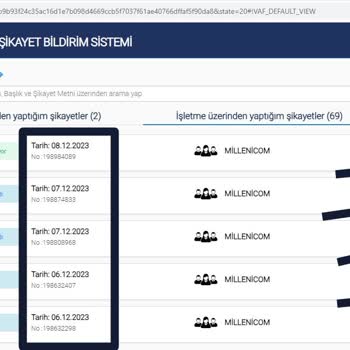 Millenicom Kampanyaları, 14 Gündür İnternetim Yok