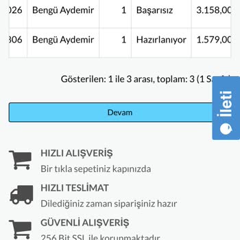 Wow Petshop Wow Pet Shop İmtihanımız