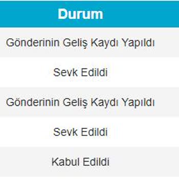 Epttavm Kargo Kötülüğü/Sorumsuzluğu