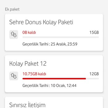 Vodafone Net Hediye 15 GB Paketim Gelmedi