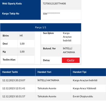 Sürat Kargo İki Telli Aktarmada Bekleyen Kargo