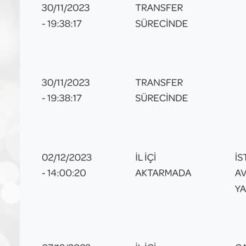 PTT Kargo 15 Gündür Teslim Olmayan Ürünüm