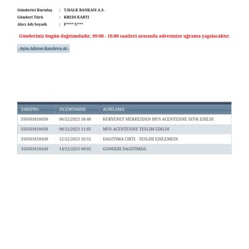 Kuryenet Tarafından Teslim Edilmeyen Kredi Kartı