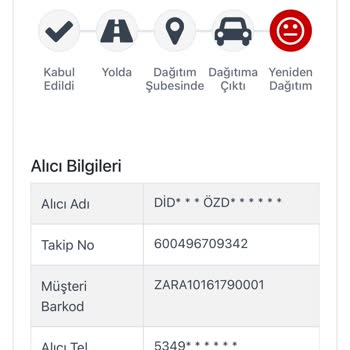 Kargoist Kargo Teslimatının Gecikmesi