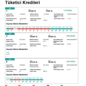 Findeks Kredi Kapaması Ve KMH Eksi Düzeltmesi