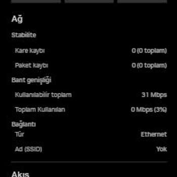 Gameplus Geforce Now 1060GTX Sorunu!