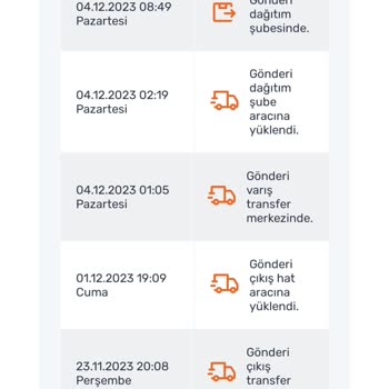 Sürat Kargo Ürünün Zamanında Ulaştırılmaması