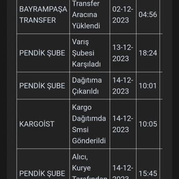 Kargoist Kargomu Teslim Etmiyor