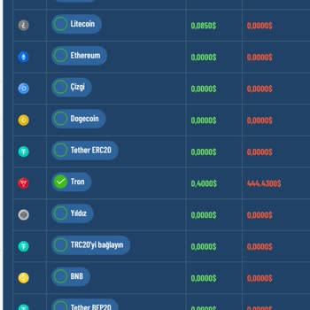 TrxDeepMiner Kripto Para Ödeme Sorunu