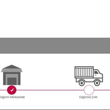 Horoz Lojistik Bilerek Ve İsteyerek Kargomu Ulaştırmıyor