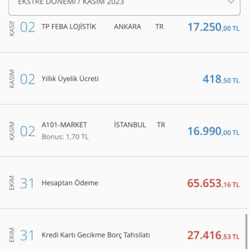 Denizbank Yıllık Kart Ücreti İptali