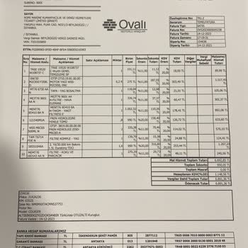 Ford Servis Sorunları Ve Çalışanların Tavrı Ayrıca Fahiş Fiyat Politikası