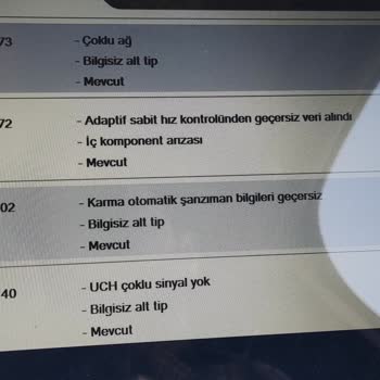 Çözüm Bulamıyoruz Renault Bayisinden Yardım Bekliyorum