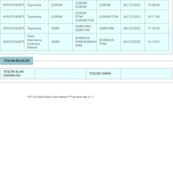 PTT Kargonun İhmali
