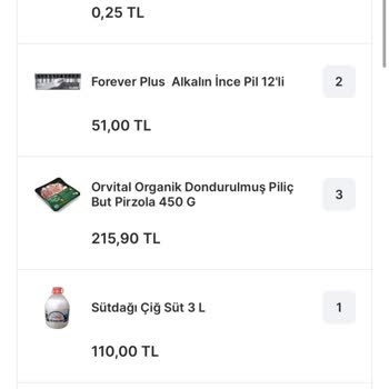 Migros İade Tutarını Kartıma İade Etmediler