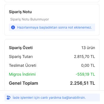 Migros İade Tutarını Kartıma İade Etmediler