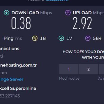 Superonline İnternet Hizmeti Veremiyor.