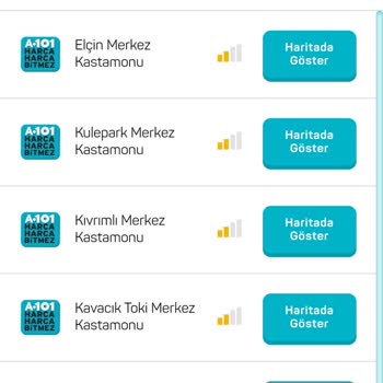 A101 Ürün Stoğu Yapma