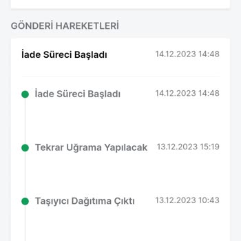 Trendyol Express Kargo İade Duru