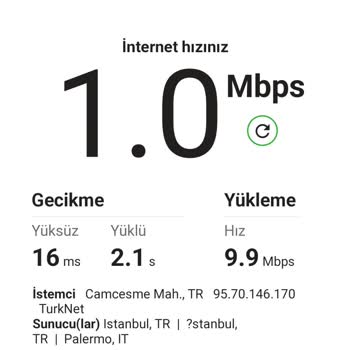 Verimsiz İnternet, Yetersiz Destek. Ve Karşınızda TurkNet
