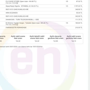 Getirin İptal Parasını Geri Ödememesi