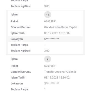 Sosyopix Teslim Edilmeden İade Sürecine Giren Ürün