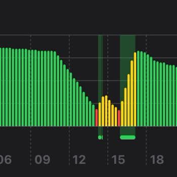 EasyCep Easy Cepten Aldığım İki Telefonunda Çok Fazla Arızasının Olması