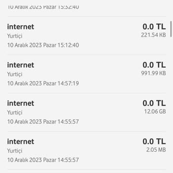 Vodafone 12 GB İnternetimi Bir Anda Sildi