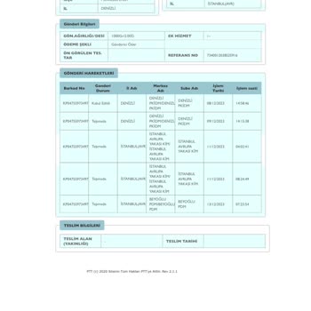 PTT Kargo Teslim Edilmemesi Ürünü Şubeye Tutuyorlar