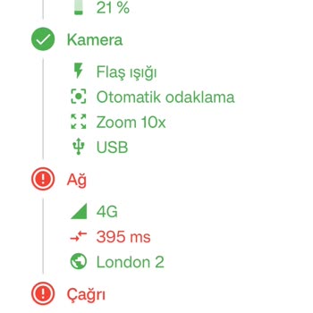 Turkcell Telefon Görüşmesi Ve İnternet Sorunu
