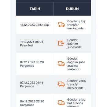 Sürat Kargo Sipariş Teslim Etmemesi