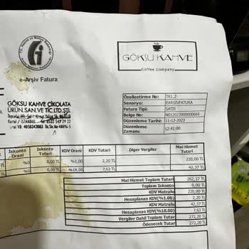 Göksu Kahve Çikolata (cafetedarikci.com) Sorun Yaşama