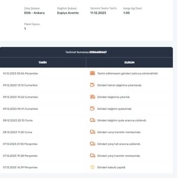 Sürat Kargo Trendyol Gönderilerini Teslim Edemiyor