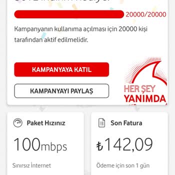 Vodafone Ev İnterneti Hız Problemi Ve Ayrılma Sorunu