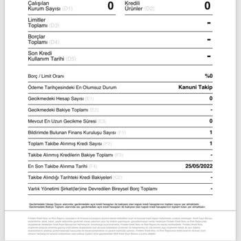 Kredi Kayıt Bürosu Kredi Kartı Kullanmak İstiyorum