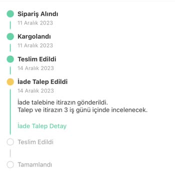 Trendyol Express Trendyol Dolap Kargoyu Karıştırdı