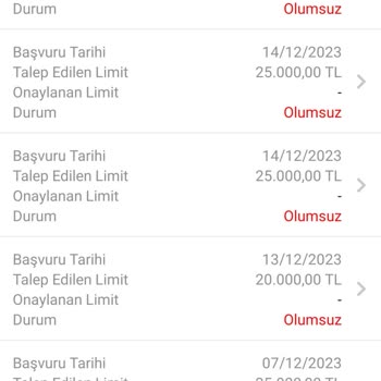 Garanti BBVA&nbsp; Kredi Kartı Limiti