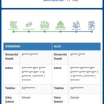 Denizköşkler Sürat Kargo Şubesi Dağıtıma Çıkmıyor
