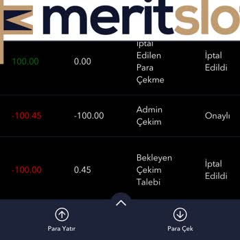 Meritslots.com Deneme Bonusundan Para Çekimi