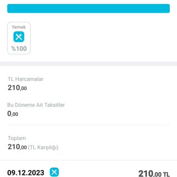 Kuveyt Türk 31 Aralık A Kadar 200₺ Üstü Alışverişe 200₺ Kampanyası