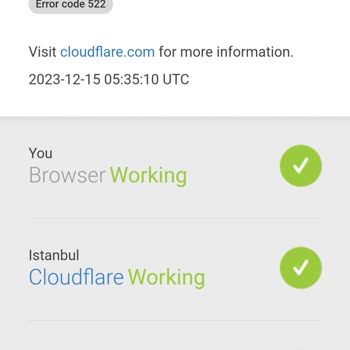 Buyukweb.com Sanal Sunucu Bağlantı Problemi