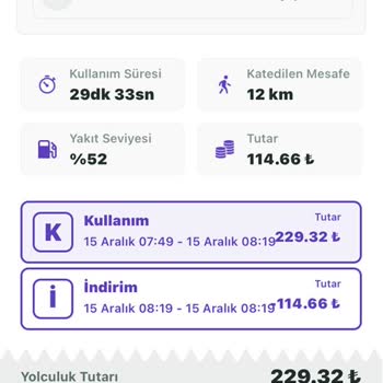 Getiraraç Hak Edilmiş İndirimin Tanımlanmaması