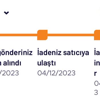 Teknosa Ücret İademi Yapmıyor