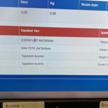 Sürat Kargo 8 Gündür Kargomu Aktarma Merkezinden Dağıtıma Çıkaramadı