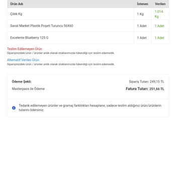 Migros Ürün Teslim Edememe