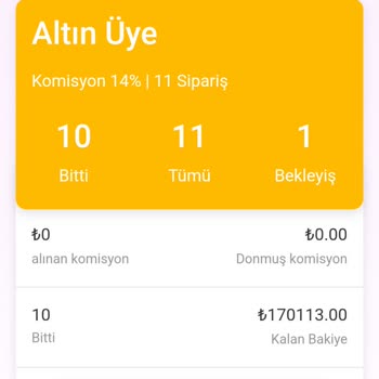 Telegram Paramı Geri İstiyorum