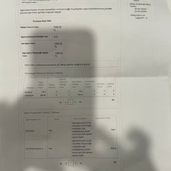 Sencard Sağlık Hizmetleri Sağlık Sigortası Provizyon Ödeme Yapılmaması