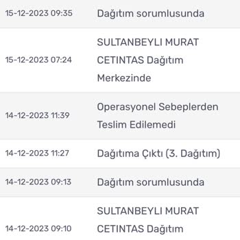 KARGOMsende Teslim Edilmeyen Kargo