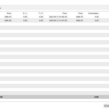GKM Forex Kimsenin Hakkını Yememeleri