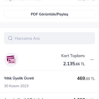 QNB Finansbank Yıllık Kredi Kartı İptal Talebi
